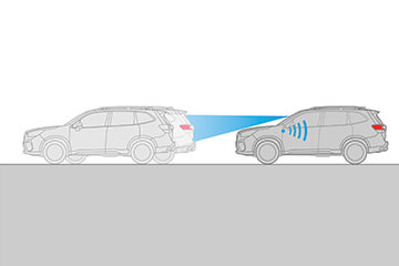 Adaptive Cruise Control<sup>1</sup>