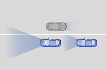 High Beam Assist<sup>1</sup>