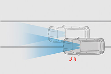 Lane Departure Warning<sup>1</sup>